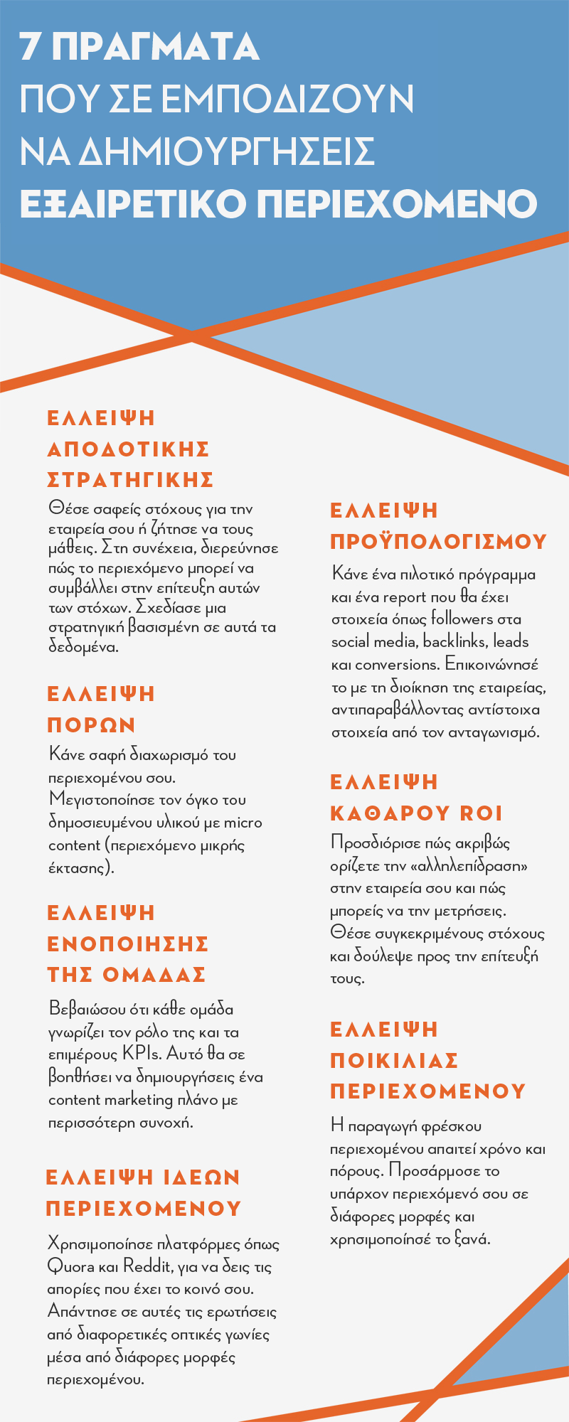 Papaki-Infographic-content-production-challengesGR