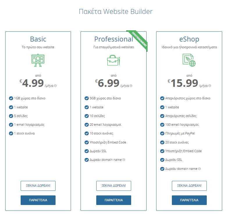 WebsiteBuilder Πακέτα